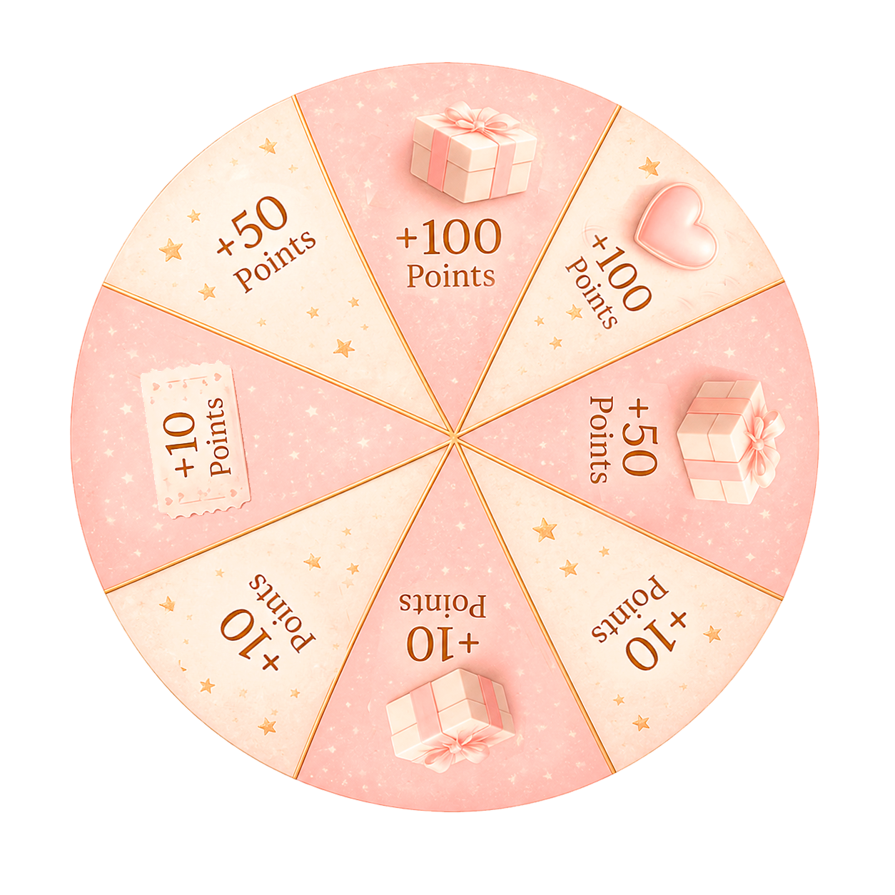 Ruleta